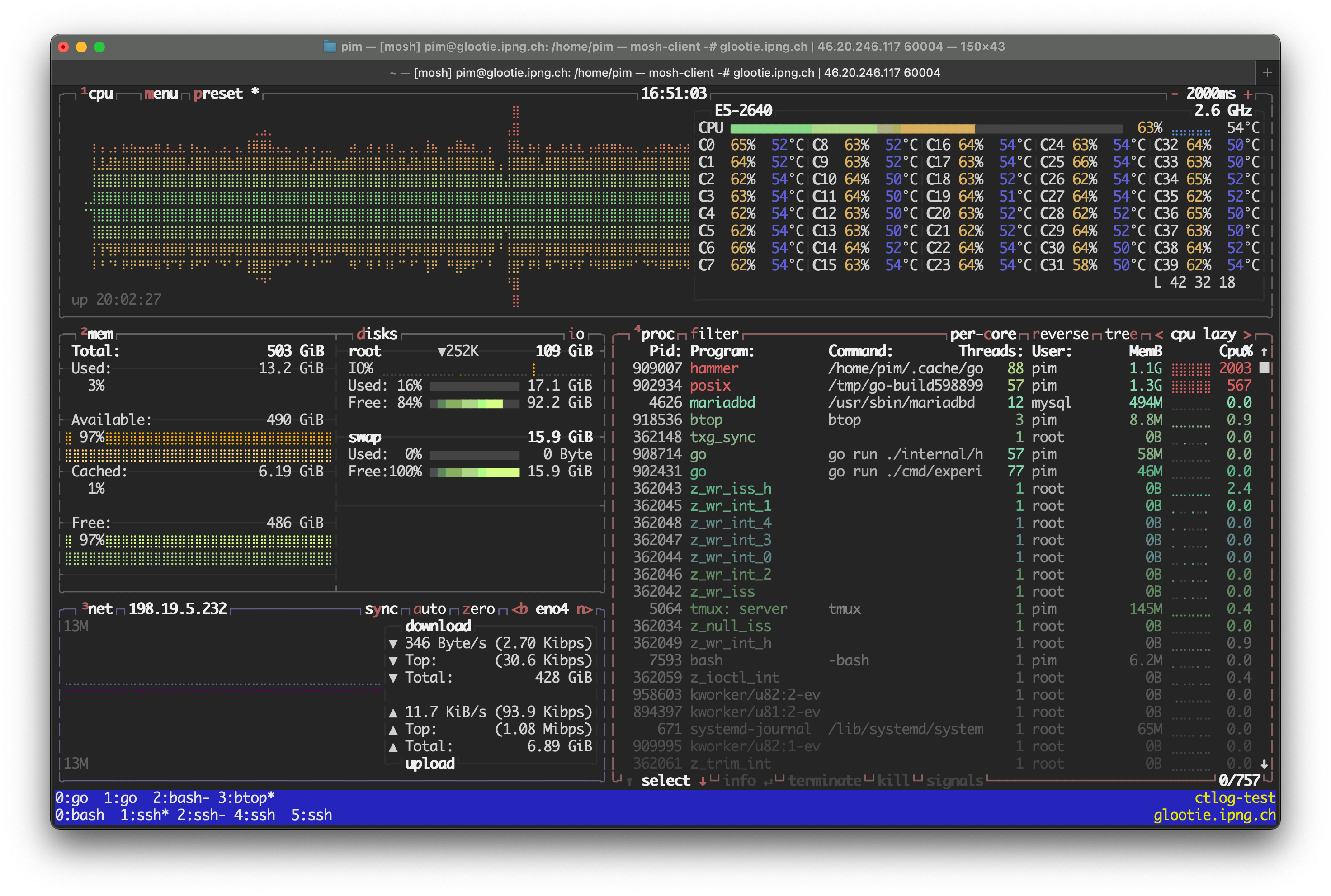 Posix Loadtest 5000qps