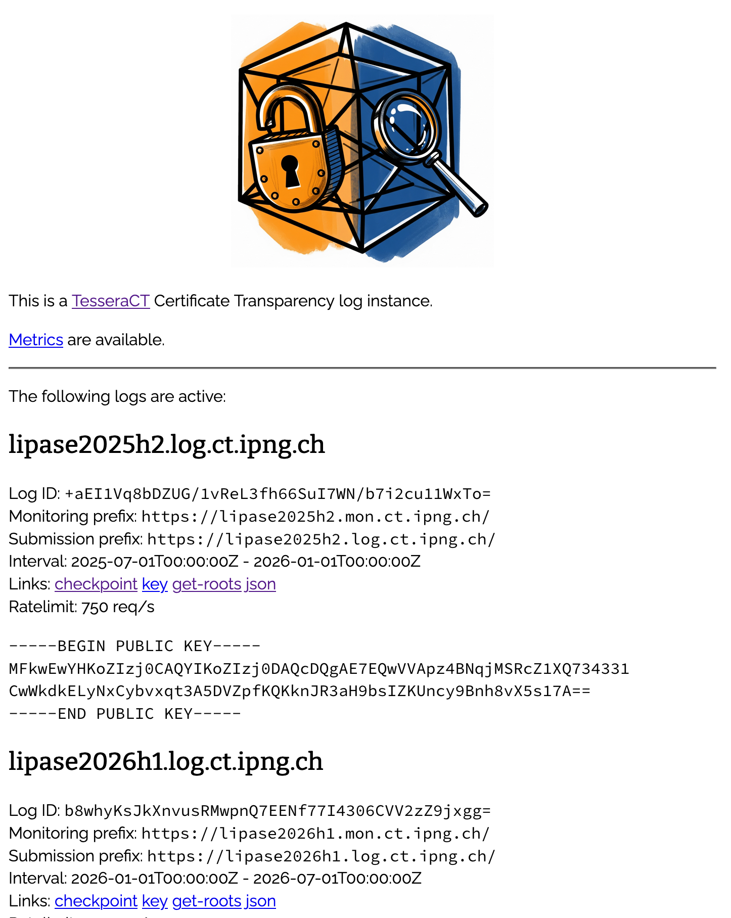 TesseraCT Lipase Log
