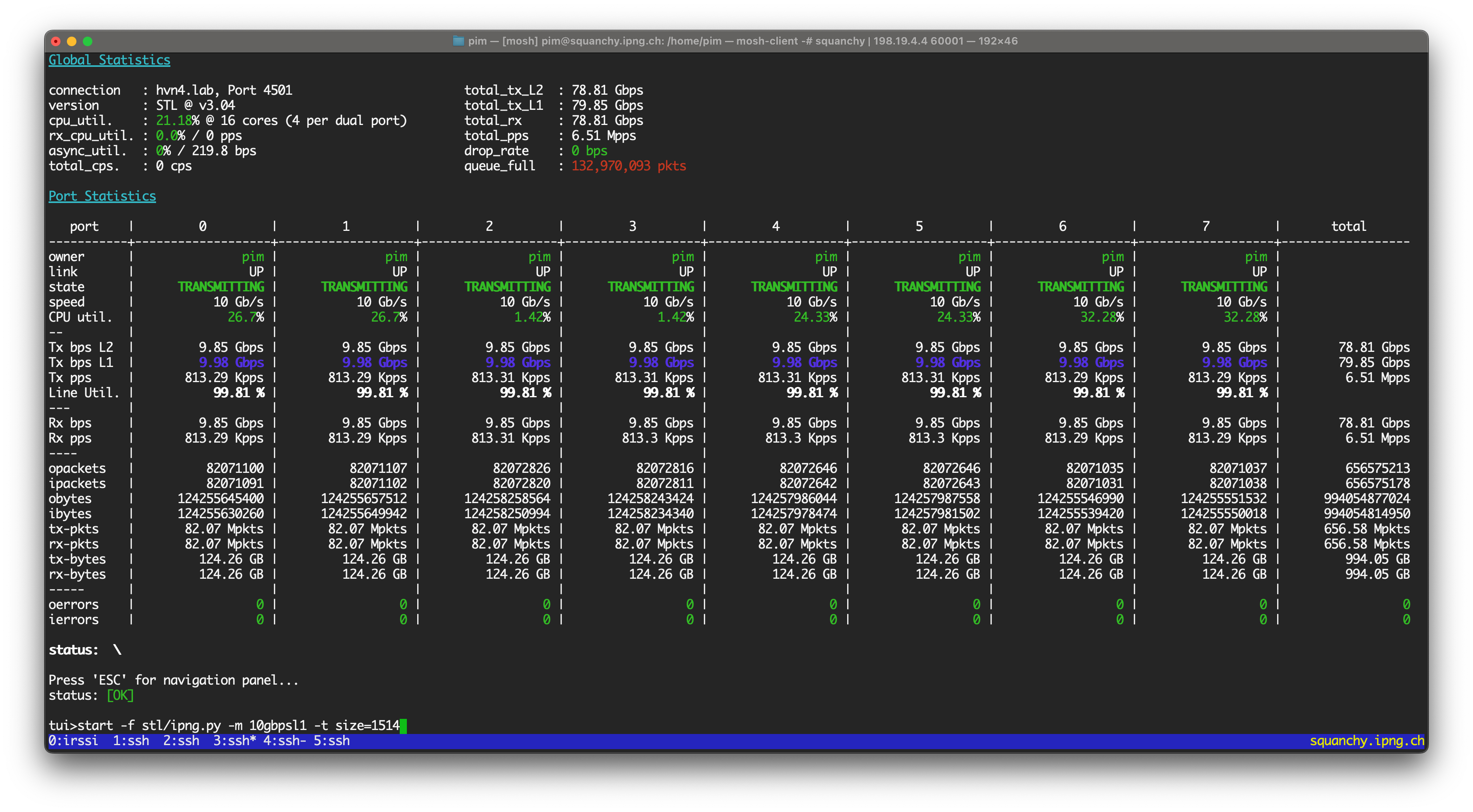 Cisco T-Rex: baseline