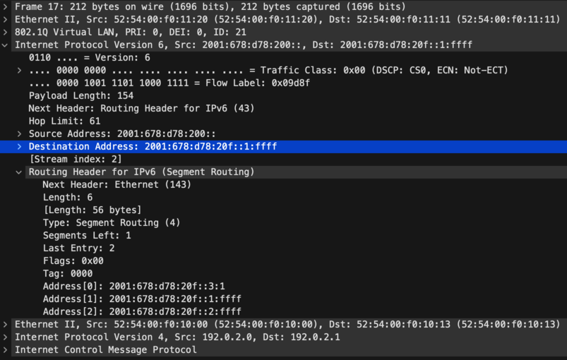 Wireshark SRv6 packet with SRH